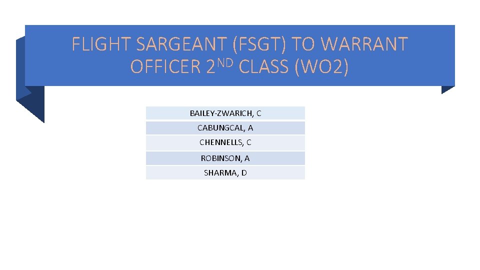 FLIGHT SARGEANT (FSGT) TO WARRANT OFFICER 2 ND CLASS (WO 2) BAILEY-ZWARICH, C CABUNGCAL, FLIGHT SARGEANT (FSGT) TO WARRANT OFFICER 2 ND CLASS (WO 2) BAILEY-ZWARICH, C CABUNGCAL,