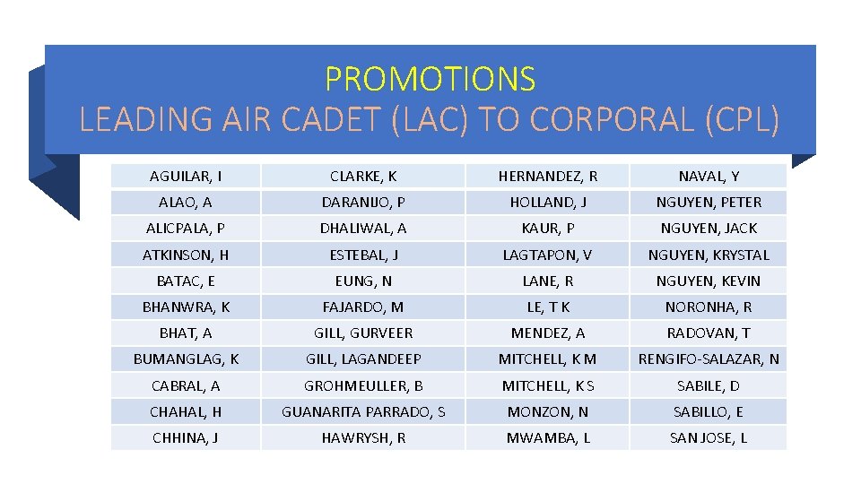PROMOTIONS LEADING AIR CADET (LAC) TO CORPORAL (CPL) AGUILAR, I CLARKE, K HERNANDEZ, R PROMOTIONS LEADING AIR CADET (LAC) TO CORPORAL (CPL) AGUILAR, I CLARKE, K HERNANDEZ, R
