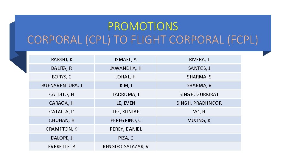 PROMOTIONS CORPORAL (CPL) TO FLIGHT CORPORAL (FCPL) BAKSHI, K ISMAEL, A RIVERA, L BALITA, PROMOTIONS CORPORAL (CPL) TO FLIGHT CORPORAL (FCPL) BAKSHI, K ISMAEL, A RIVERA, L BALITA,