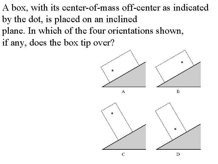 A box, with its center-of-mass off-center as indicated by the dot, is placed on