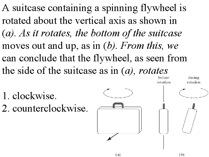 A suitcase containing a spinning flywheel is rotated about the vertical axis as shown