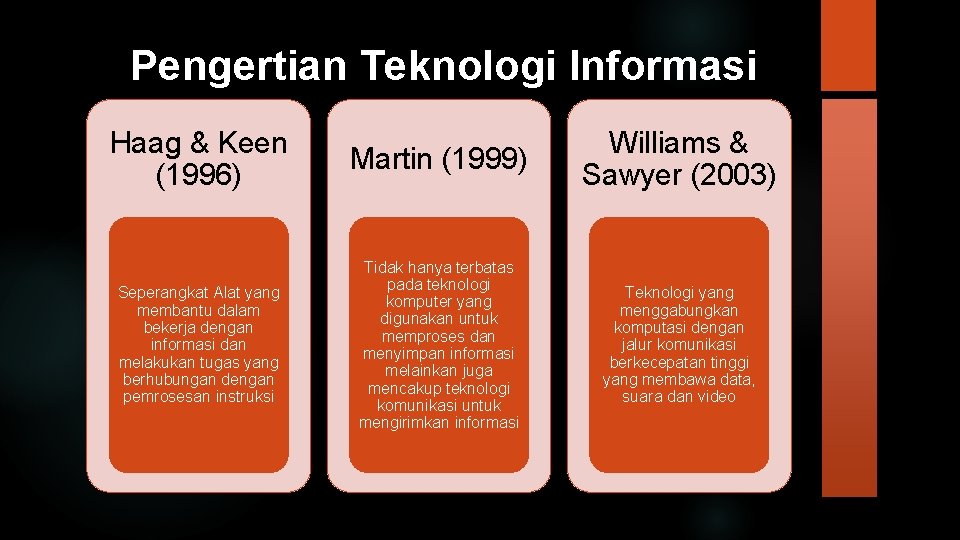 Pengertian Teknologi Informasi Haag & Keen (1996) Martin (1999) Williams & Sawyer (2003) Seperangkat