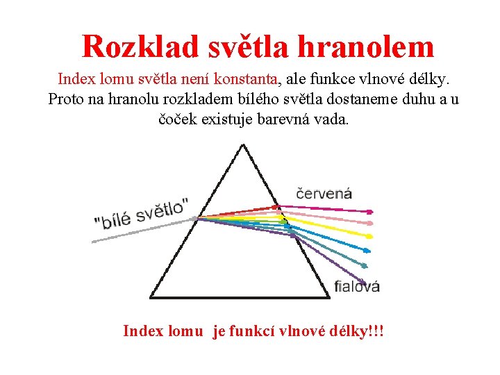 Rozklad světla hranolem Index lomu světla není konstanta, ale funkce vlnové délky. Proto na