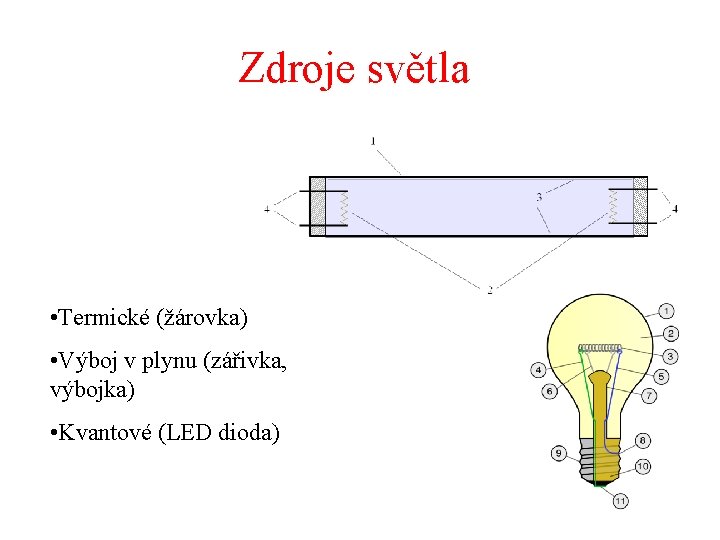 Zdroje světla • Termické (žárovka) • Výboj v plynu (zářivka, výbojka) • Kvantové (LED