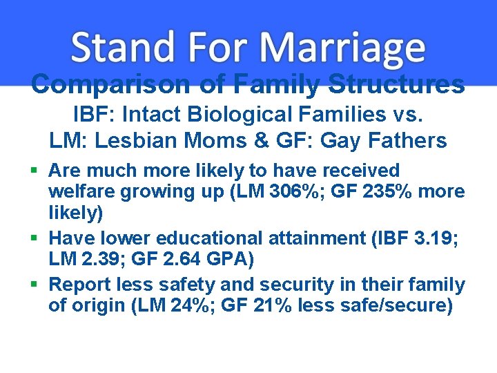 Comparison of Family Structures IBF: Intact Biological Families vs. LM: Lesbian Moms & GF: