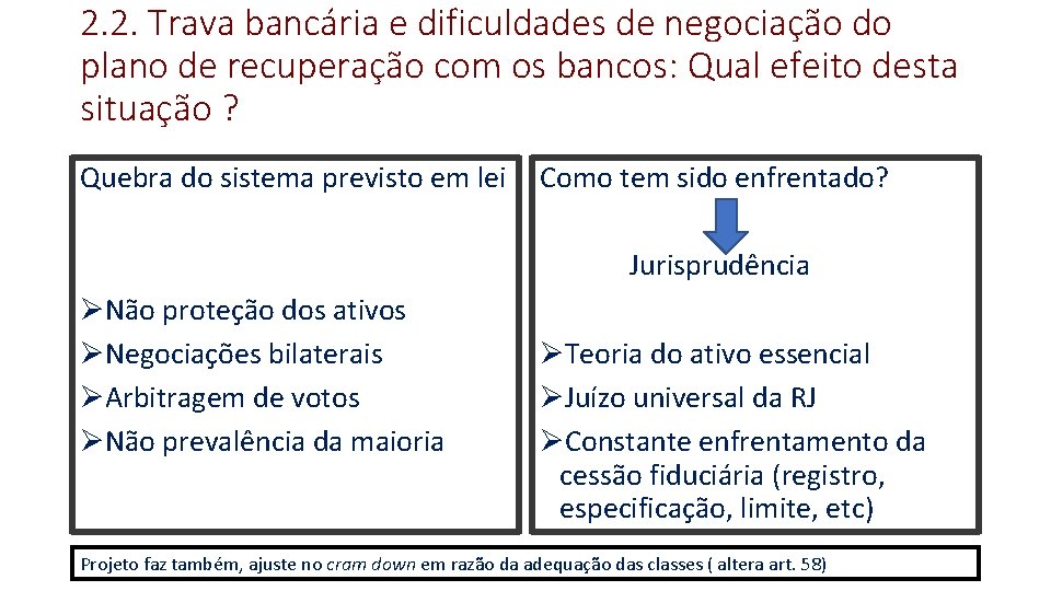 2. 2. Trava bancária e dificuldades de negociação do plano de recuperação com os