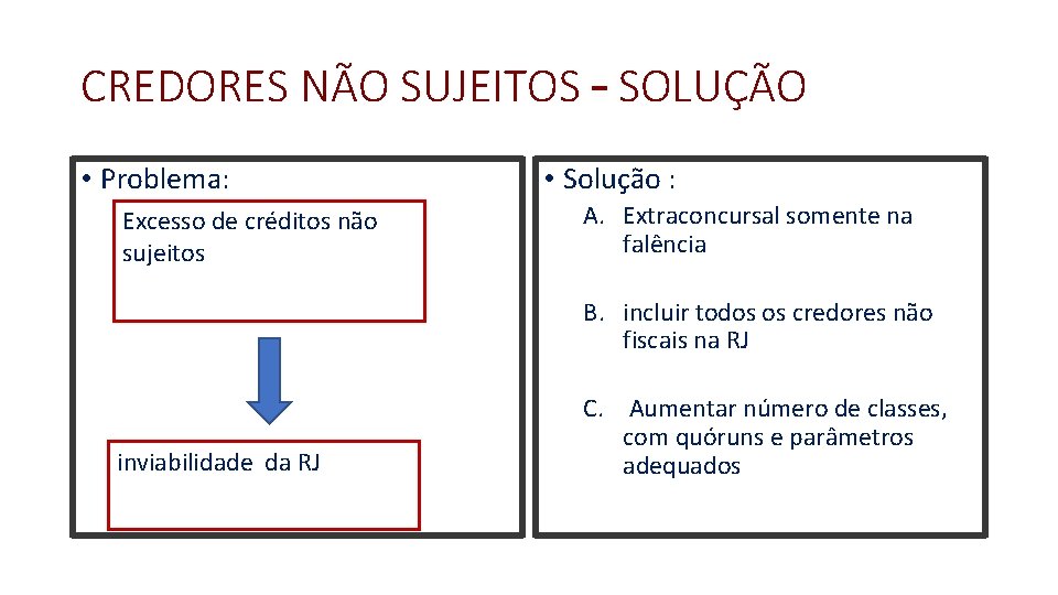 CREDORES NÃO SUJEITOS – SOLUÇÃO • Problema: Excesso de créditos não sujeitos inviabilidade da