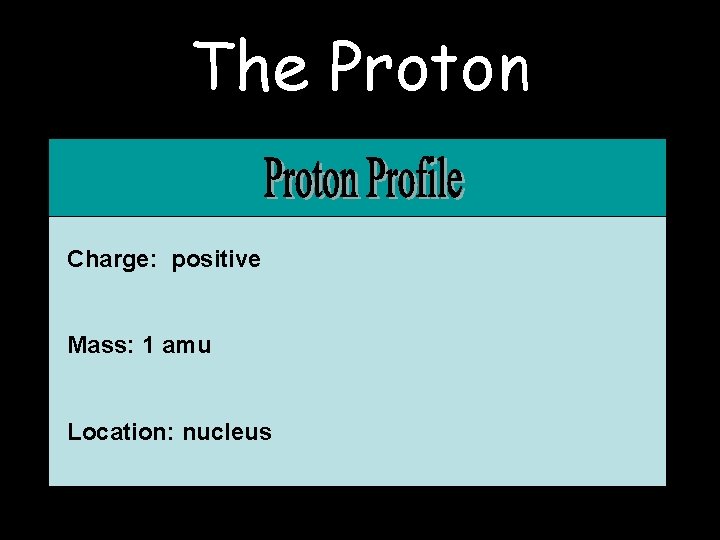 The Proton Charge: positive Mass: 1 amu Location: nucleus 