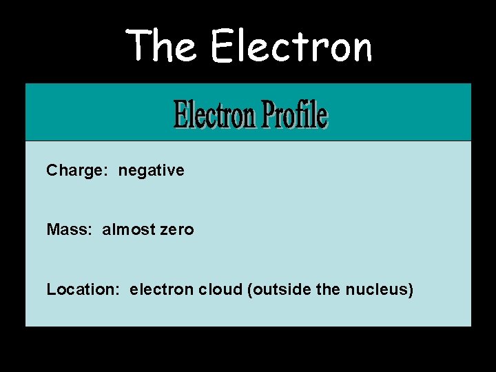 The Electron Charge: negative Mass: almost zero Location: electron cloud (outside the nucleus) 