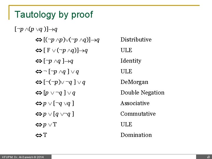 Tautology by proof [¬p (p q )] q [(¬p p) (¬p q)] q Distributive