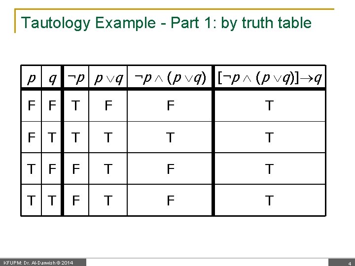 Tautology Example - Part 1: by truth table p q ¬p (p q) [¬p