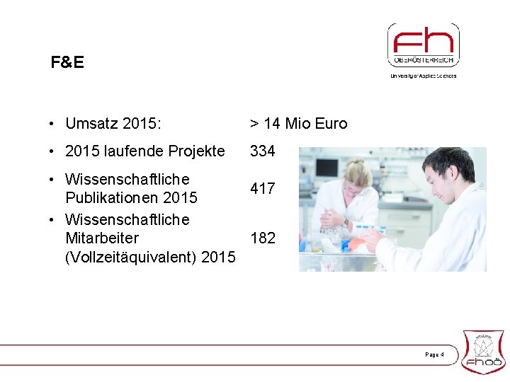 F&E • Umsatz 2015: > 14 Mio Euro • 2015 laufende Projekte 334 •