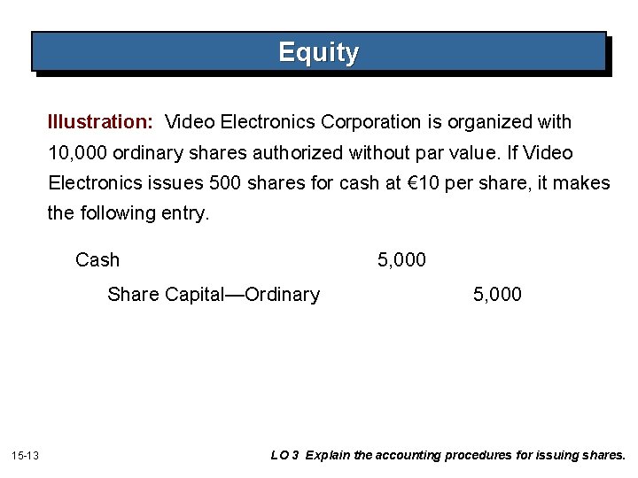 Equity Illustration: Video Electronics Corporation is organized with 10, 000 ordinary shares authorized without Equity Illustration: Video Electronics Corporation is organized with 10, 000 ordinary shares authorized without