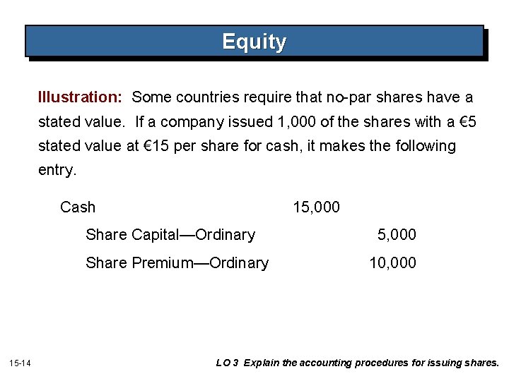 Equity Illustration: Some countries require that no-par shares have a stated value. If a Equity Illustration: Some countries require that no-par shares have a stated value. If a