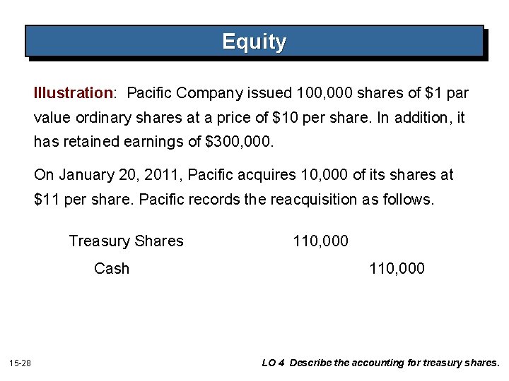Equity Illustration: Pacific Company issued 100, 000 shares of $1 par value ordinary shares Equity Illustration: Pacific Company issued 100, 000 shares of $1 par value ordinary shares