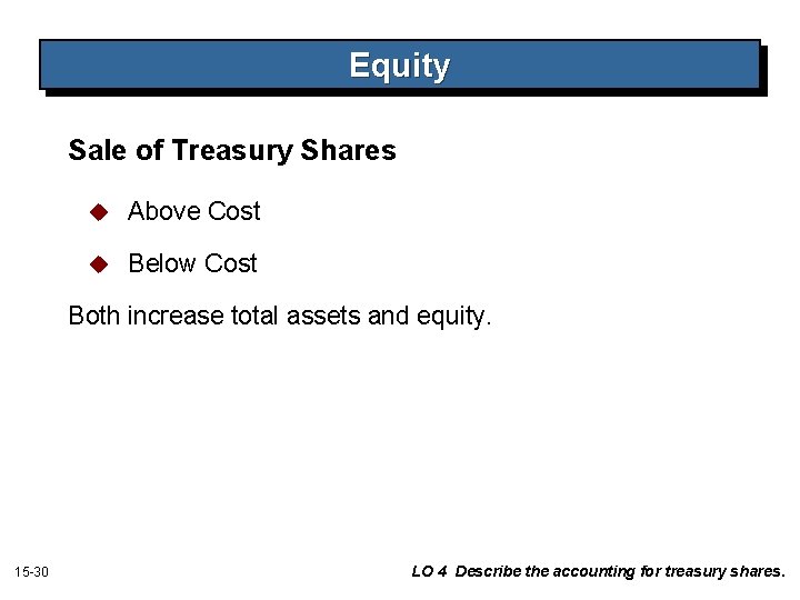 Equity Sale of Treasury Shares u Above Cost u Below Cost Both increase total Equity Sale of Treasury Shares u Above Cost u Below Cost Both increase total