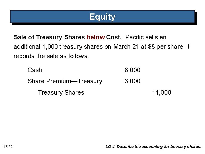 Equity Sale of Treasury Shares below Cost. Pacific sells an additional 1, 000 treasury Equity Sale of Treasury Shares below Cost. Pacific sells an additional 1, 000 treasury