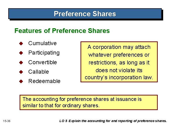 Preference Shares Features of Preference Shares u Cumulative u Participating u Convertible u Callable Preference Shares Features of Preference Shares u Cumulative u Participating u Convertible u Callable