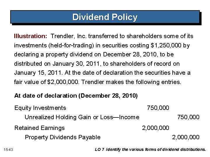 Dividend Policy Illustration: Trendler, Inc. transferred to shareholders some of its investments (held-for-trading) in Dividend Policy Illustration: Trendler, Inc. transferred to shareholders some of its investments (held-for-trading) in