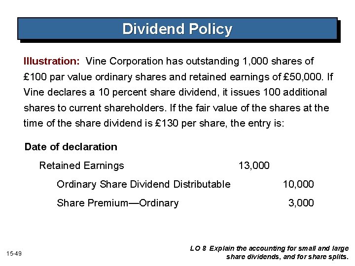 Dividend Policy Illustration: Vine Corporation has outstanding 1, 000 shares of £ 100 par Dividend Policy Illustration: Vine Corporation has outstanding 1, 000 shares of £ 100 par