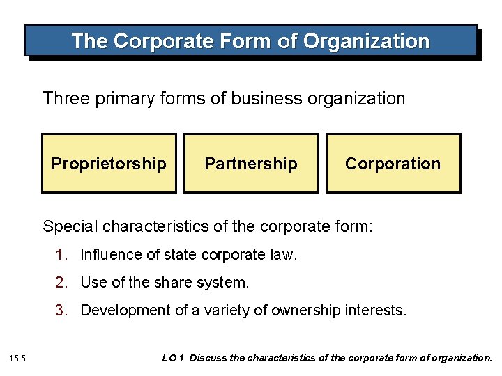 The Corporate Form of Organization Three primary forms of business organization Proprietorship Partnership Corporation The Corporate Form of Organization Three primary forms of business organization Proprietorship Partnership Corporation