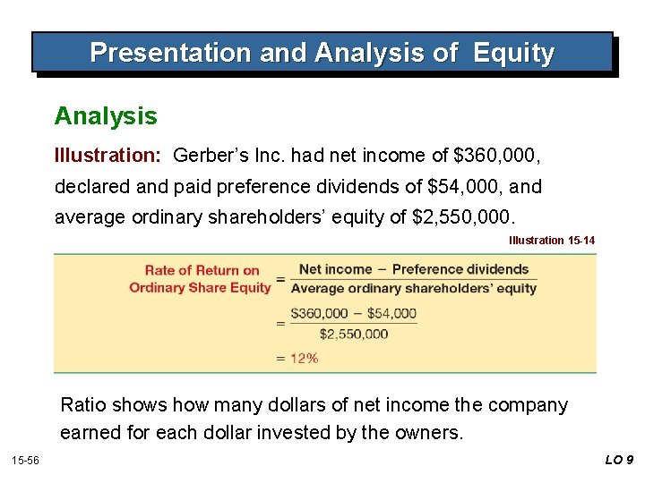 Presentation and Analysis of Equity Analysis Illustration: Gerber’s Inc. had net income of $360, Presentation and Analysis of Equity Analysis Illustration: Gerber’s Inc. had net income of $360,