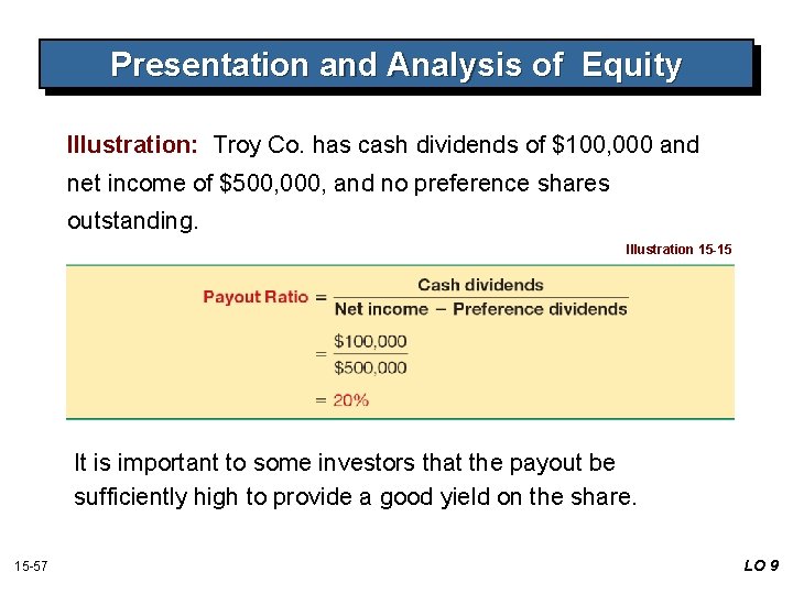 Presentation and Analysis of Equity Illustration: Troy Co. has cash dividends of $100, 000 Presentation and Analysis of Equity Illustration: Troy Co. has cash dividends of $100, 000