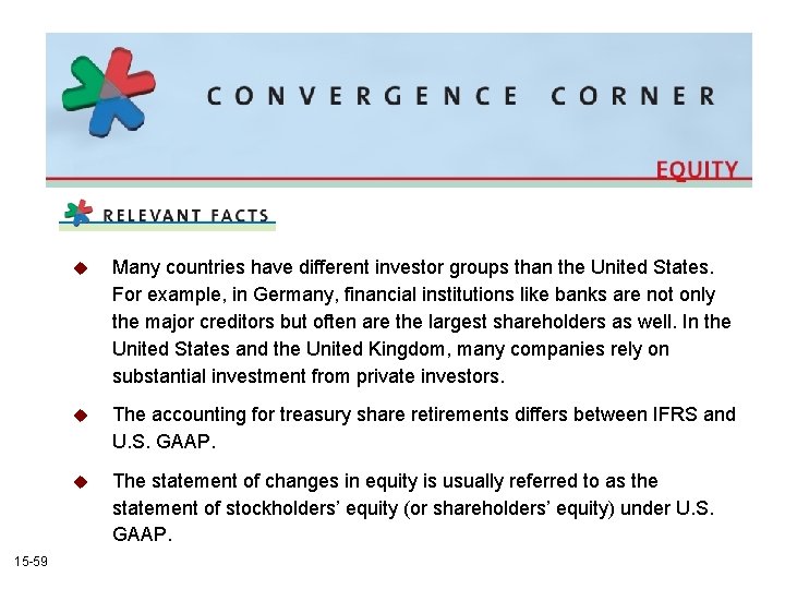 15 -59 u Many countries have different investor groups than the United States. For 15 -59 u Many countries have different investor groups than the United States. For