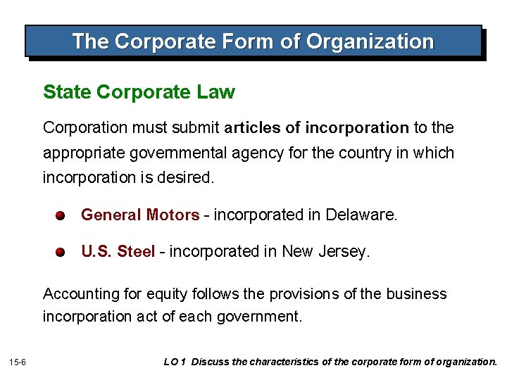 The Corporate Form of Organization State Corporate Law Corporation must submit articles of incorporation The Corporate Form of Organization State Corporate Law Corporation must submit articles of incorporation