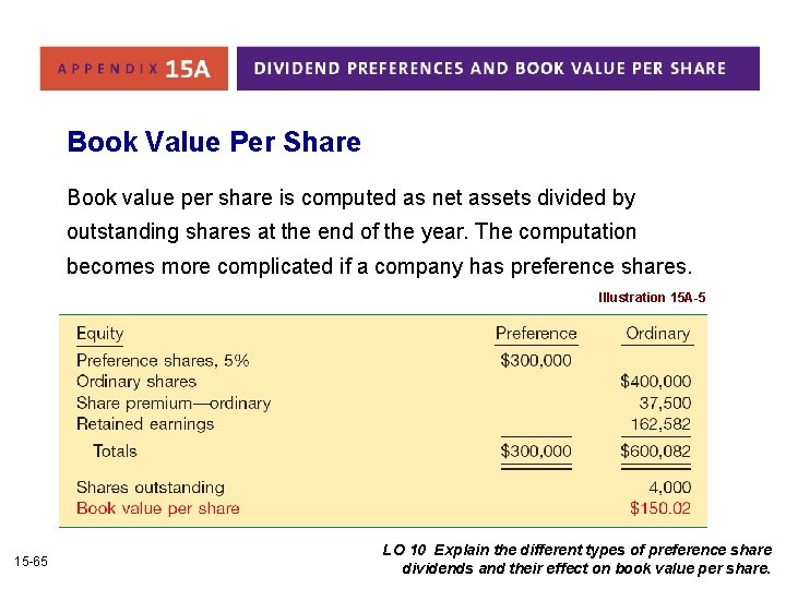 Book Value Per Share Book value per share is computed as net assets divided Book Value Per Share Book value per share is computed as net assets divided