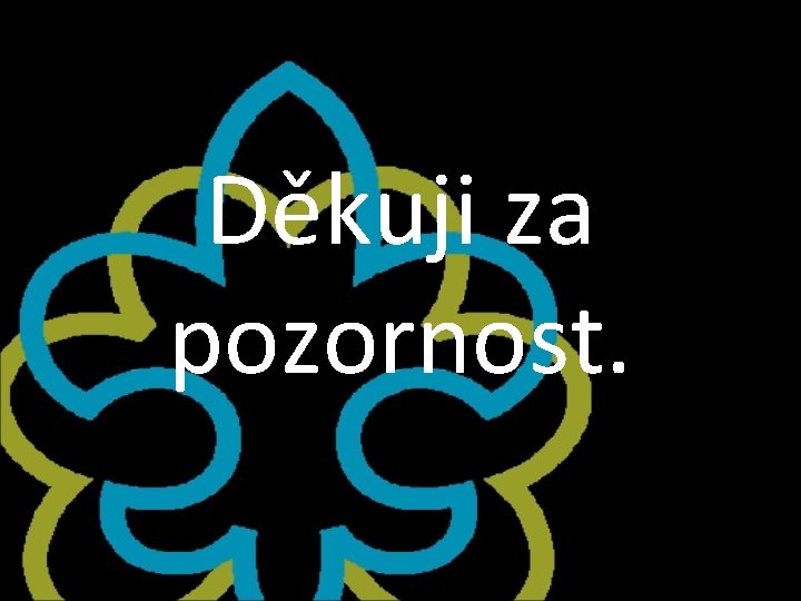 Děkuji za pozornost. Děkuji za pozornost.
