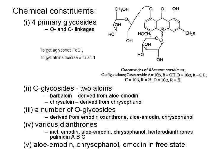Chemical constituents: (i) 4 primary glycosides – O- and C- linkages To get aglycones
