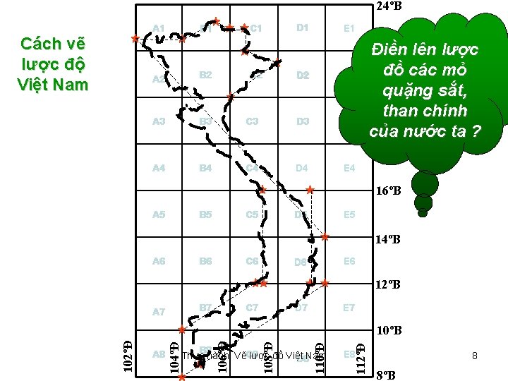 24ºB A 1 Cách vẽ lược độ Việt Nam C 1 B 1 A