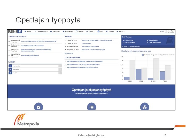 Opettajan työpöytä Kalvosarjan tekijän nimi 5 