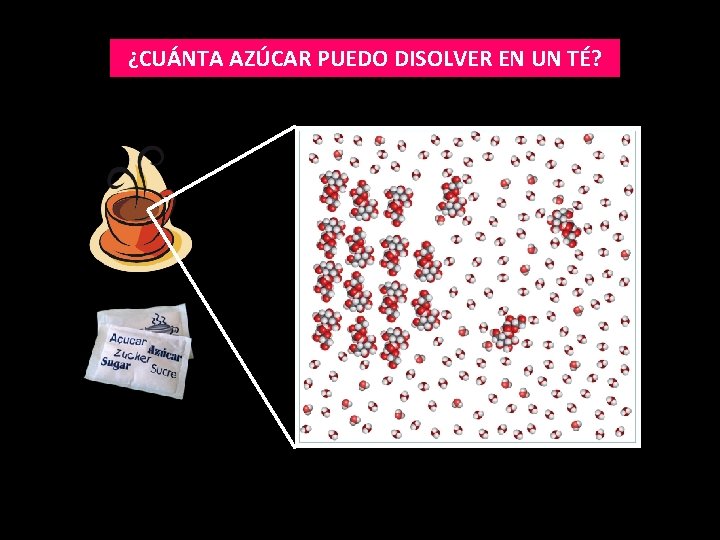 ¿CUÁNTA AZÚCAR PUEDO DISOLVER EN UN TÉ? 