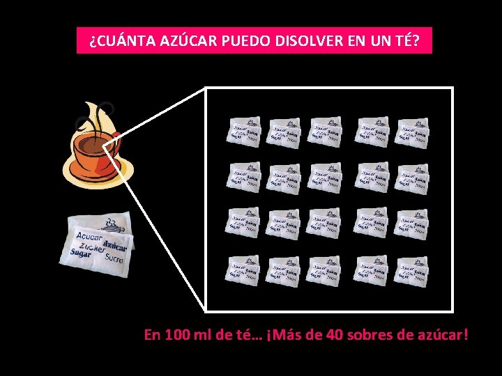 ¿CUÁNTA AZÚCAR PUEDO DISOLVER EN UN TÉ? En 100 ml de té… ¡Más de