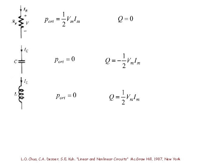 L. O. Chua, C. A. Desoer, S. E. Kuh. “Linear and Nonlinear Circuits” Mc.