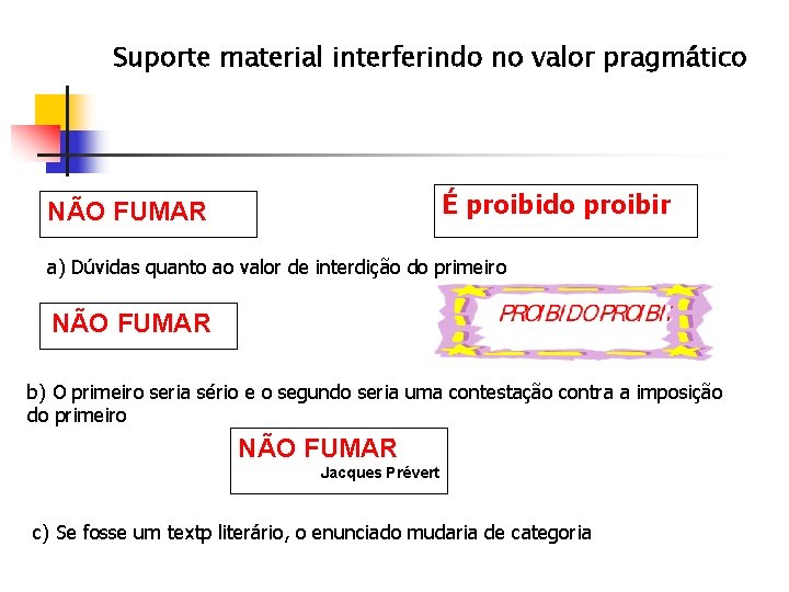 Suporte material interferindo no valor pragmático É proibido proibir NÃO FUMAR a) Dúvidas quanto