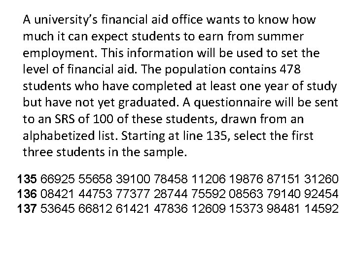 A university’s financial aid office wants to know how much it can expect students