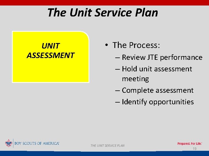 The Unit Service Plan UNIT ASSESSMENT • The Process: – Review JTE performance –