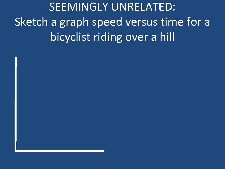 SEEMINGLY UNRELATED: Sketch a graph speed versus time for a bicyclist riding over a