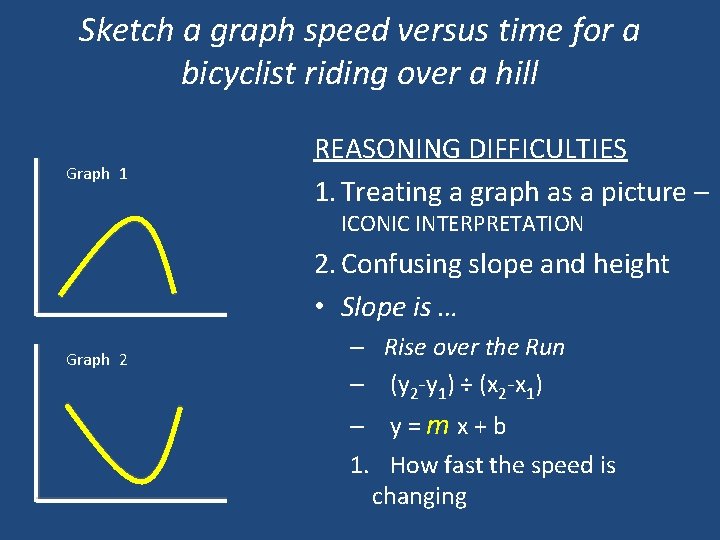 Sketch a graph speed versus time for a bicyclist riding over a hill Graph