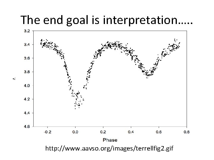 The end goal is interpretation…. . http: //www. aavso. org/images/terrellfig 2. gif 