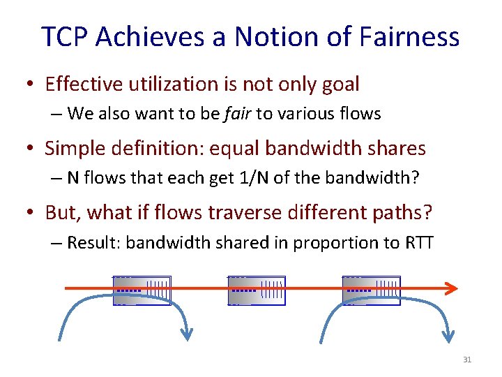 TCP Achieves a Notion of Fairness • Effective utilization is not only goal –