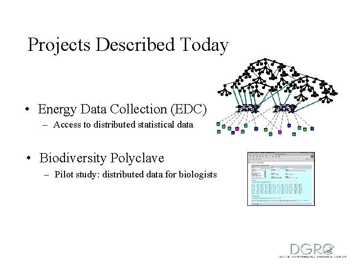 Projects Described Today • Energy Data Collection (EDC) – Access to distributed statistical data