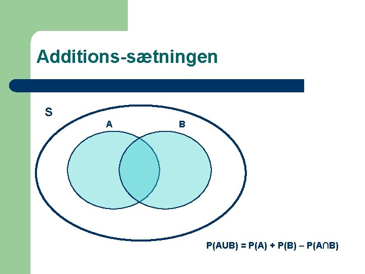 Additions-sætningen S A B P(AUB) = P(A) + P(B) – P(A∩B) 