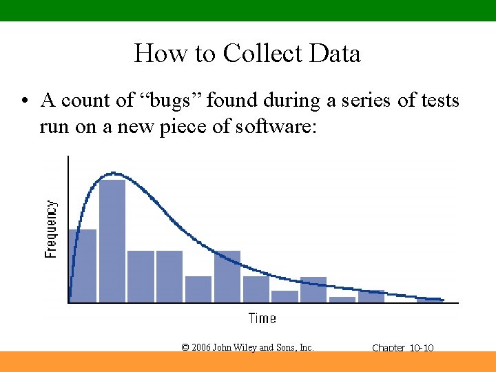 How to Collect Data • A count of “bugs” found during a series of
