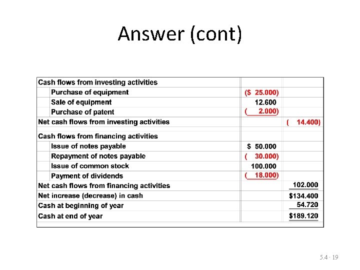 Answer (cont) 5. 4 · 19 