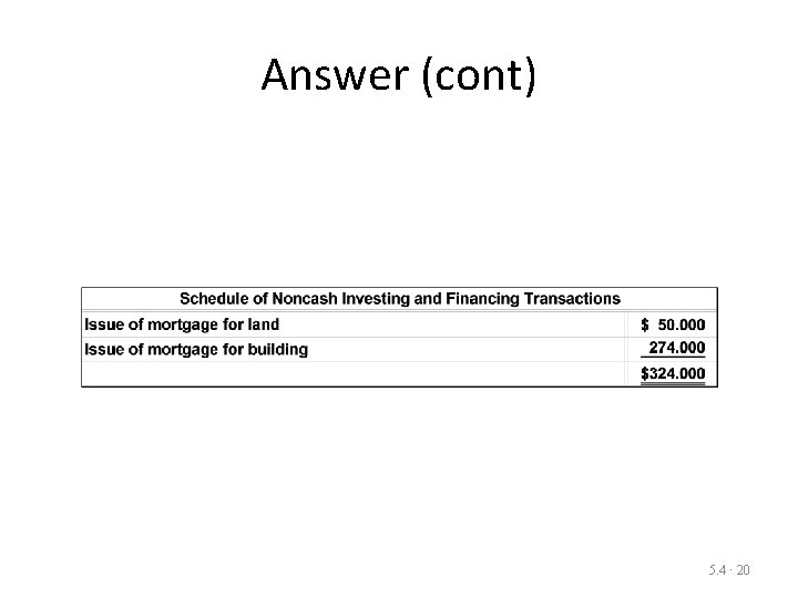 Answer (cont) 5. 4 · 20 