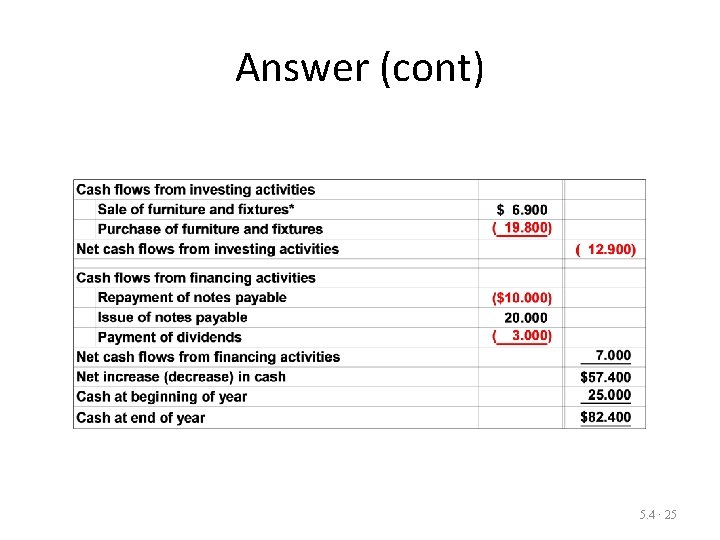 Answer (cont) 5. 4 · 25 